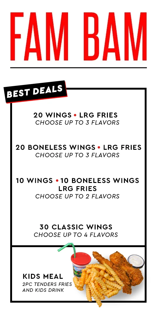 Stupid Wings